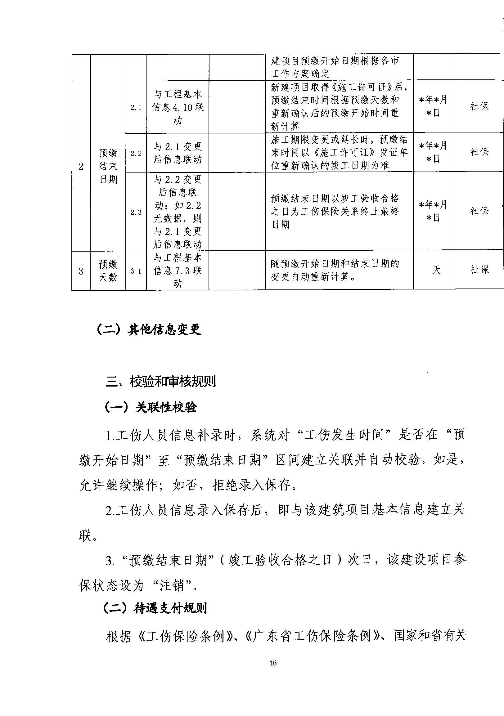 關于規(guī)范我省建筑業(yè)工傷保險參保繳費經辦管理工作的通知_wps圖片_16.png