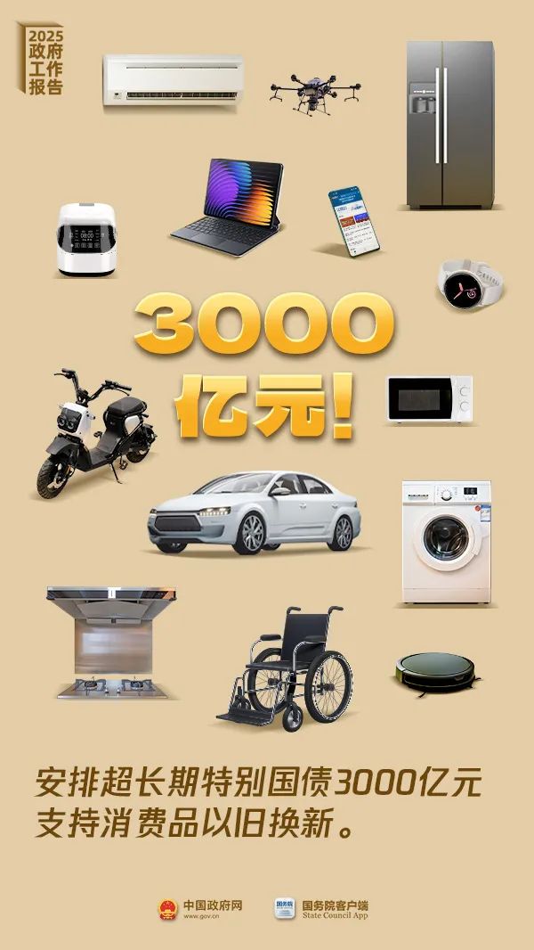 以舊換新，安排3000億！.jpg