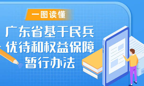 一圖讀懂廣東省基干民兵優(yōu)待和權(quán)益保障暫行辦法